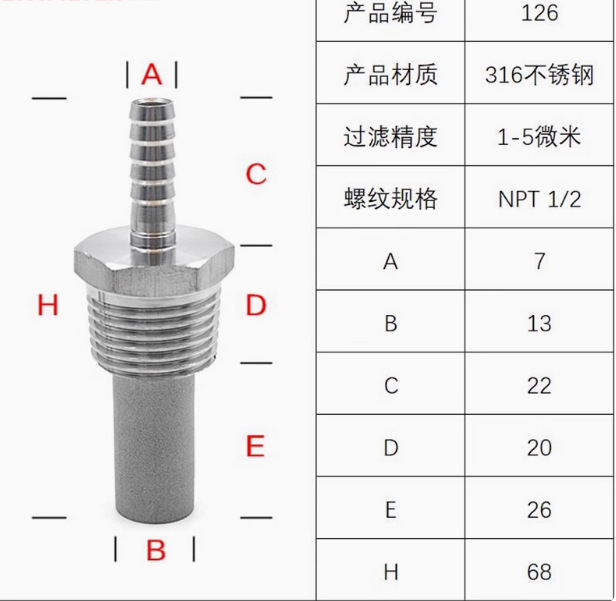 微孔金屬曝氣頭丨不銹鋼曝氣頭外螺紋氣體擴散器 Featured Image