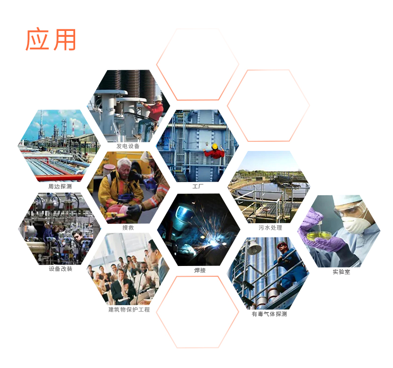 氣體探測器探頭配件